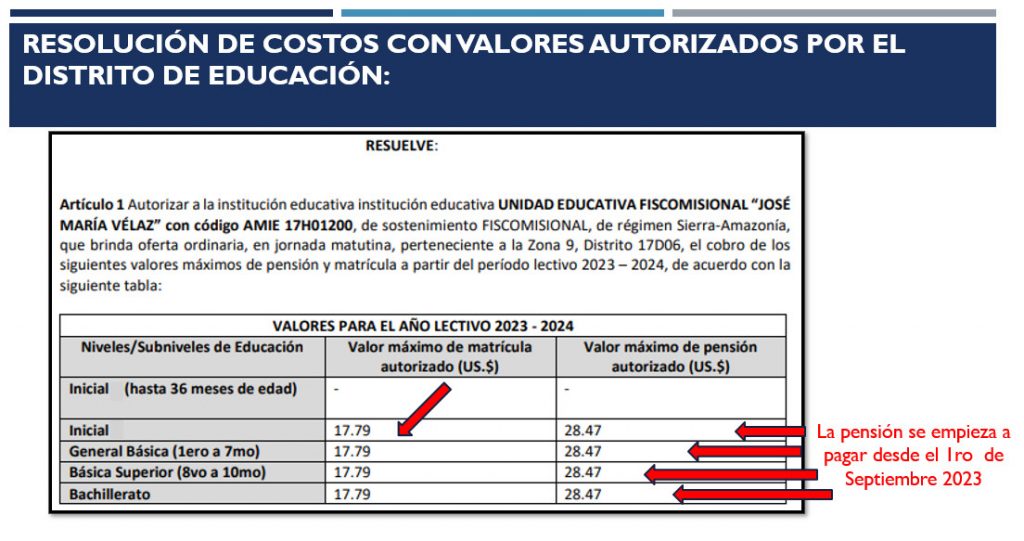 ÚLTIMO LLAMADO MATRÍCULAS 2023-2024